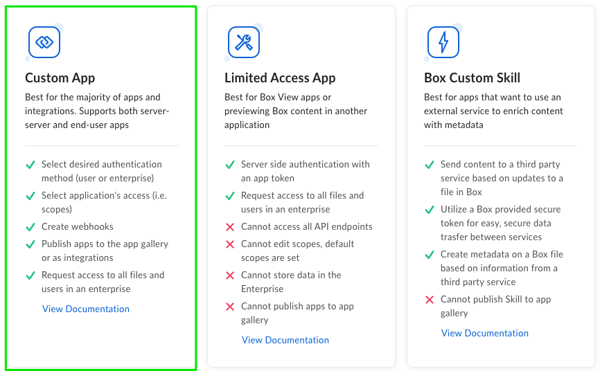 Box Cloud Custom App