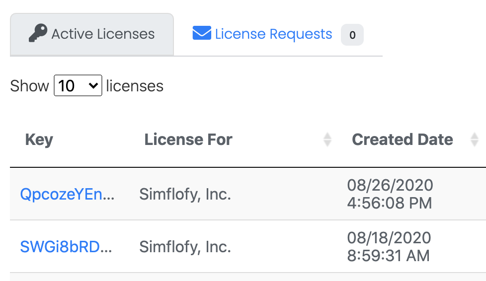 License Request