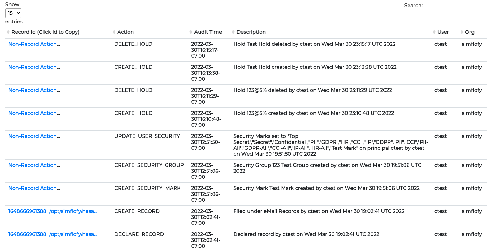 Records Management Audit Table