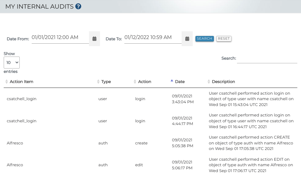 My Internal Audits