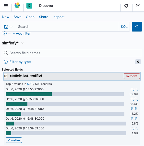 Kibana Discovery