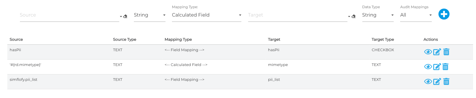 PII Job Mappings